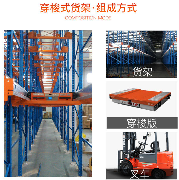 穿梭式貨架組成方式