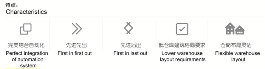 子母穿梭車特點