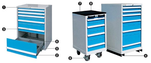工具柜細節(jié)展示圖